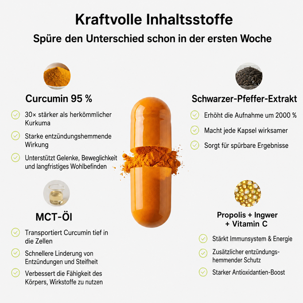 Curavita™ Kurkuma Curcumin 1000mg | 95 % Curcumin. Optimale Aufnahme. Spürbare Ergebnisse.