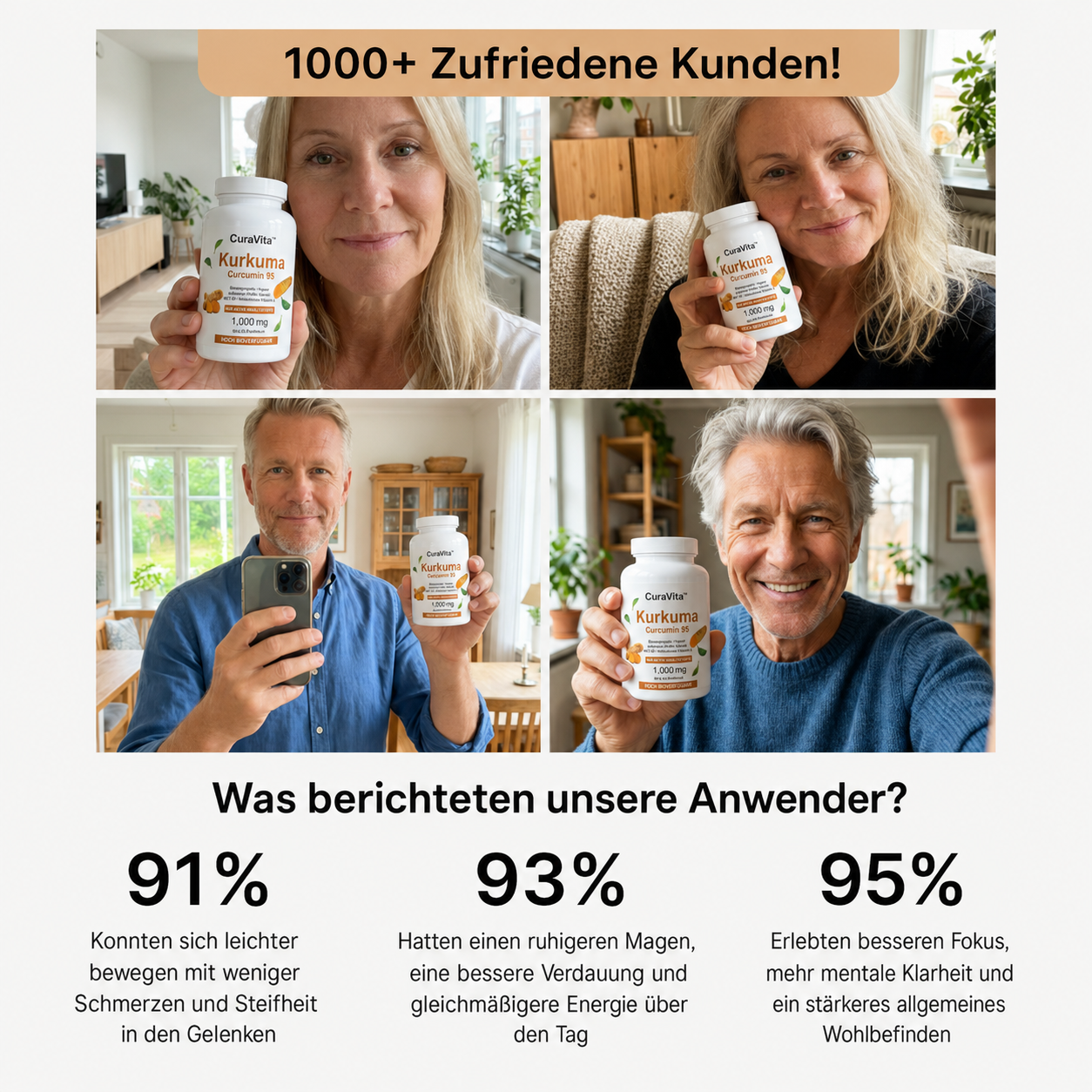 Curavita™ Kurkuma Curcumin 1000mg | 95 % Curcumin. Optimale Aufnahme. Spürbare Ergebnisse.